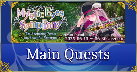 Post Banner