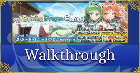 Post Banner