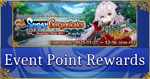 Post Banner