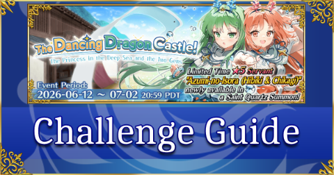 Post Banner