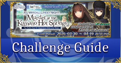 Post Banner