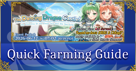 Post Banner