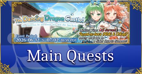 Post Banner