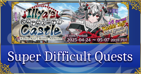 Post Banner