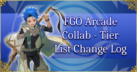 Post Banner