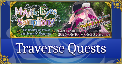 Post Banner